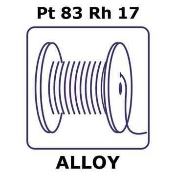 PLATINUM-RHODIUM ALLOY, PT83RH17, 0.2M &