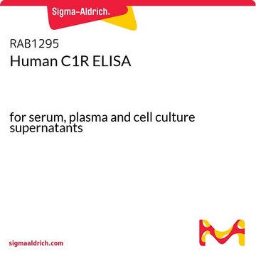 Human C1R ELISA
