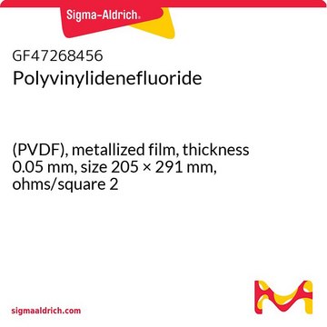 POLYVINYLIDENEFLUORIDE, (PVDF), METALLI&