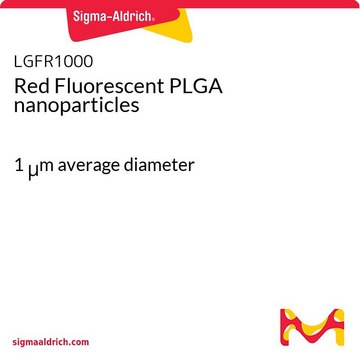 Red Fluorescent PLGA nanoparticles