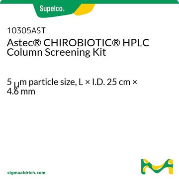 ASTEC CHIROBIOTIC 25CM KIT