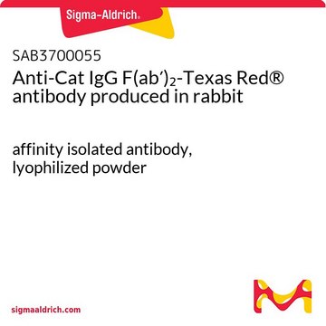 Anti-Cat IgG F(ab?)?-Texas Red® antibody