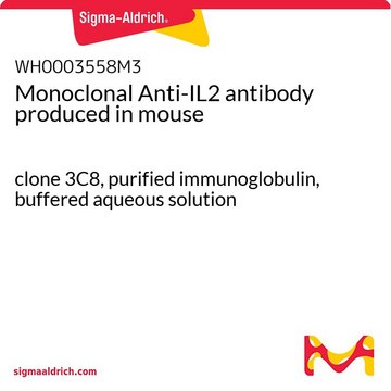 Monoclonal Anti-IL2 antibody produced in