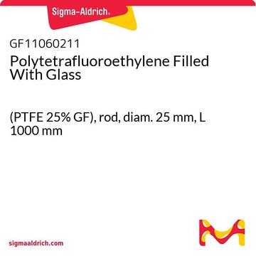 POLYTETRAFLUOROETHYLENE FILLED WITH GLA&