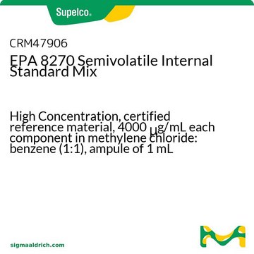 EPA 8270 Semivolatile Internal Standard