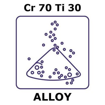 CHROMIUM-TITANIUM ALLOY, CR70TI30, POWD&