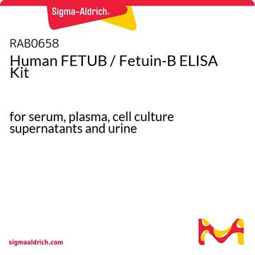 Human FETUB / Fetuin-B ELISA
