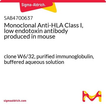 Monoclonal Anti-HLA Class I, low