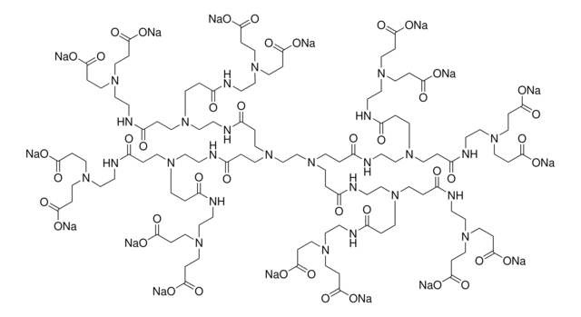 PAMAM dendrimer, ethylenediamine core, generation