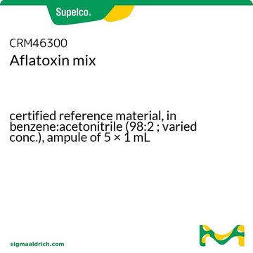 Aflatoxin mix