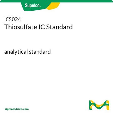 Thiosulfate IC Standard