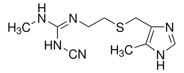Cimetidine for peak identification