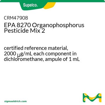 EPA 8270 Organophosphorus Pesticide Mix
