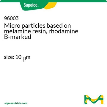 Micro particles based on melamine