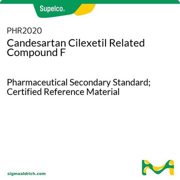 Candesartan Cilexetil Related Compound F