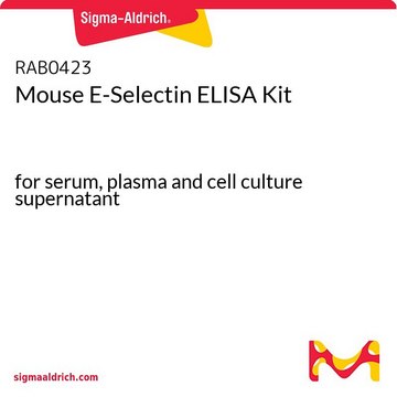 Mouse E-Selectin ELISA Kit