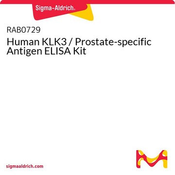 Human KLK3 / Prostate-specific Antigen