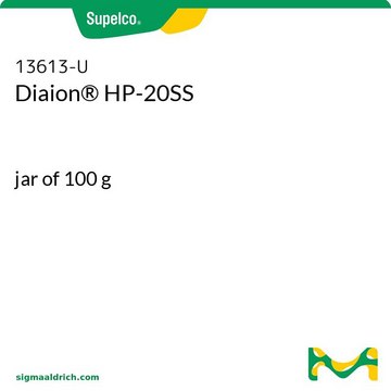 Diaion® HP-20SS