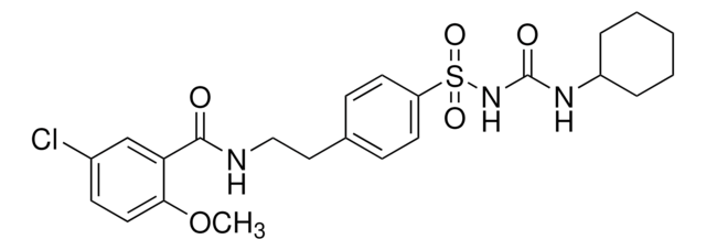 Glibenclamide for peak identification