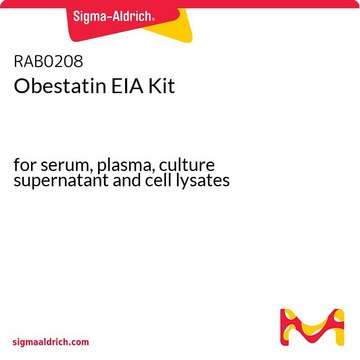 Obestatin EIA Kit