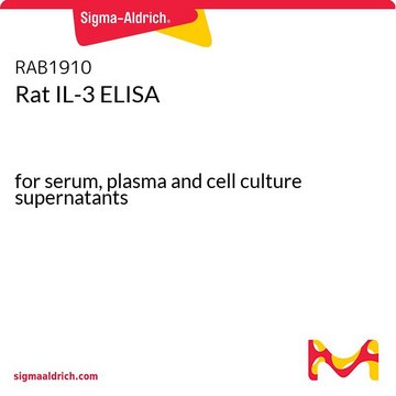Rat IL-3 ELISA