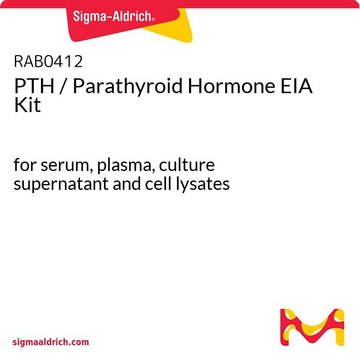 PTH / Parathyroid Hormone EIA