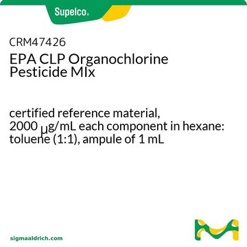 EPA CLP Organochlorine Pesticide MIx
