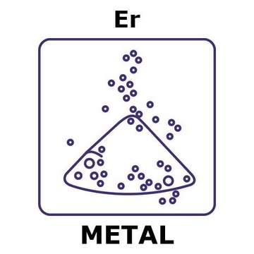 Erbium