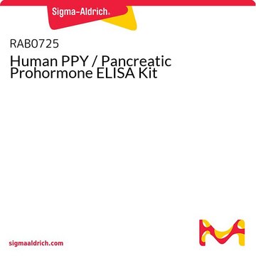 Human PPY / Pancreatic Prohormone