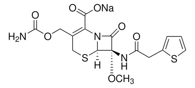 Cefoxitin sodium for peak identification