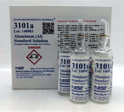 ALUMINUM (AL) STANDARD SOLUTION