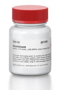 Aluminum