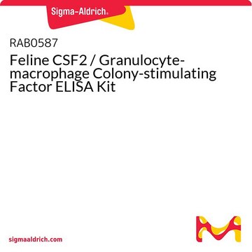 Feline CSF2 / Granulocyte-macrophage Colony-stimulating