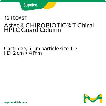 ASTEC CHIROBIOTIC T COL SS