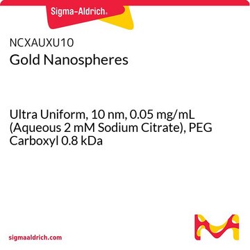 Gold Nanospheres