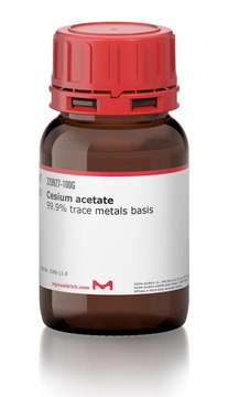 Cesium acetate