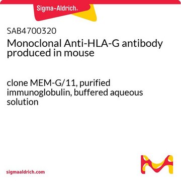 Monoclonal Anti-HLA-G antibody produced in