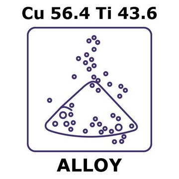 COPPER-TITANIUM ALLOY, CU56.4TI43.6, PO&