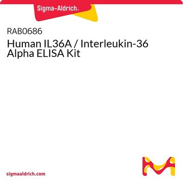 Human IL36A / Interleukin-36 Alpha