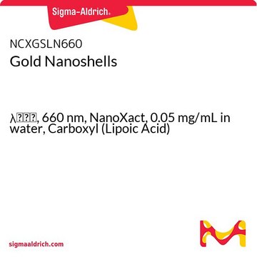 Gold Nanoshells