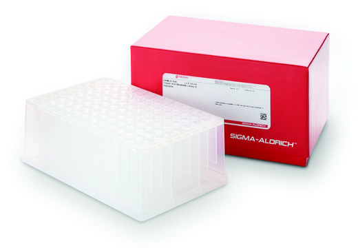 Organic Acid Metabolite Library of