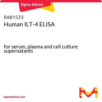 Human ILT-4 ELISA