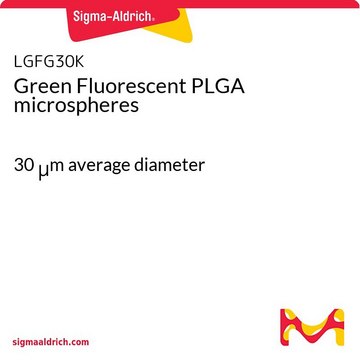 Green Fluorescent PLGA microspheres