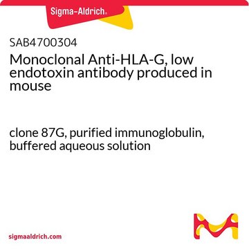 Monoclonal Anti-HLA-G, low endotoxin antibody