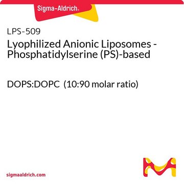 Lyophilized Anionic Liposomes - Phosphatidylserine