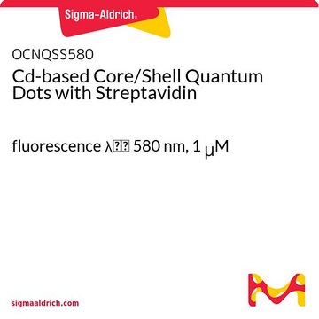 Cd-based Core/Shell Quantum Dots with