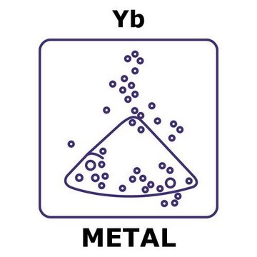 Ytterbium