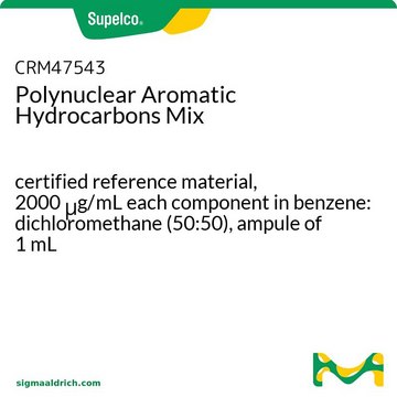 Polynuclear Aromatic Hydrocarbons Mix