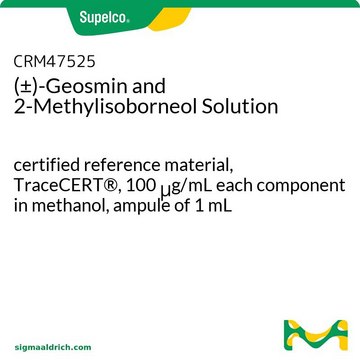 (±)-Geosmin and 2-Methylisoborneol Solution