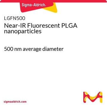 Near-IR Fluorescent PLGA nanoparticles